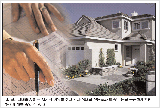 Read more about the article <span class="entry-title-primary">‘모기지 사기’조심</span> <span class="entry-subtitle">편법대출서 남의 땅 전매까지</span>