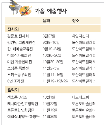 Read more about the article <span class="entry-title-primary">전시회·연주회 등 한인예술행사 빼곡</span> <span class="entry-subtitle">도산아트갤러리·토론토예술센터 중심</span>