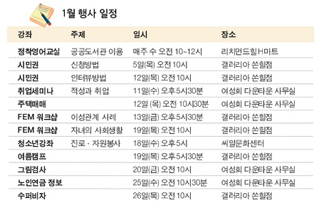 Read more about the article <span class="entry-title-primary">여성회 1월 프로그램</span> <span class="entry-subtitle">‘수퍼비자’ 받으려면?</span>