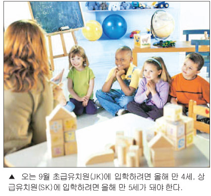 Read more about the article <span class="entry-title-primary">유치원 입학등록 시작</span> <span class="entry-subtitle">특수교육·불어몰입교육 기회도</span>