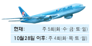 Read more about the article <span class="entry-title-primary">토론토-인천 대한항공 10월28일부터 주 4회 운항</span> <span class="entry-subtitle">10월 28일부터</span>