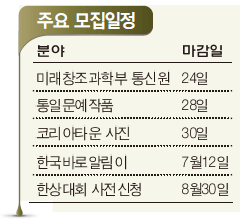 Read more about the article <span class="entry-title-primary">해외한인 대상 ‘공모’들</span> <span class="entry-subtitle">통신원·한국알림이·글·사진...</span>